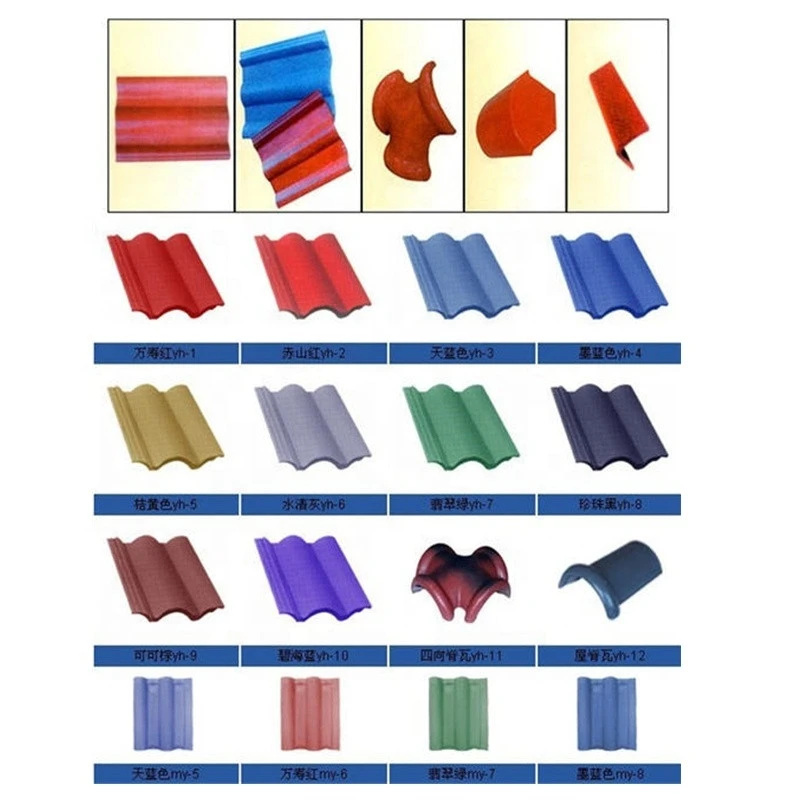 Double wet pressurization color tile forming machine for building
