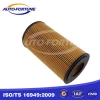 engine oil filter, oil filter machine and price LPW000010
