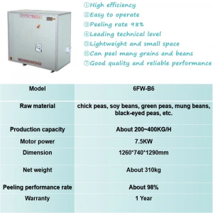 Factory Outlet chick peas soy beans and green peas mini dal mill machinery price