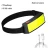 Import Headlamp Portable Mini COB LED Headlight with Built-in Battery Flashlight USB Rechargeable Head Lamp Torch from China