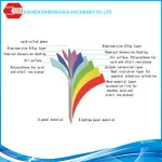 Heat Resistance PPGI PPGL CGCL Metal Roofing Steel Sheet Coil Construction Material