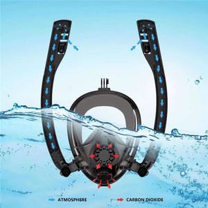 Hot SellingAmazon Swimming Training Spearfishing Full Face Diving Mask Wide Field Of Vision Diving Mirror