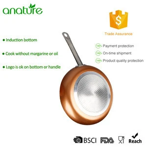 HQ-1220 Popular On Amazon High Efficiency Copper Titanium Ceramic Non-stick Aluminum Kitchen Frying Pan