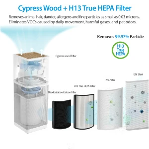 IMUNSEN M-001DW Air Purifier with Diffuser Capsule Aroma Therapy Real Cypress Filter H13 True Hepa Filter PM 2.5 Sensor Home