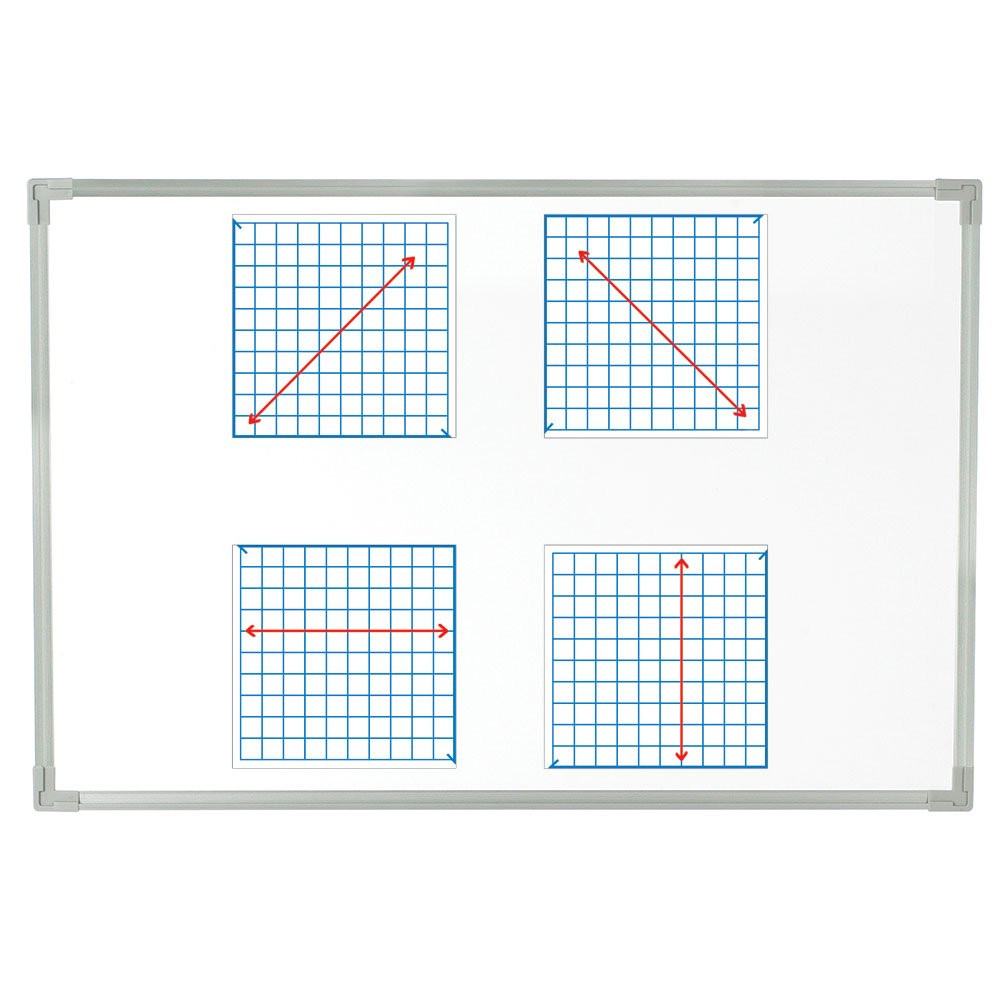 Buy Learning Resources Magnetic X-y Coordinate Grid Dry-erase Board ...