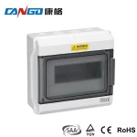 Manufacturer panel meter box