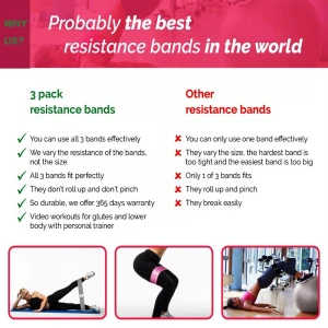 Numberhui Bandes De Resistance Elastique Best Sweat Work Out Sporting Reistance Resistance Bands Set Loop Exercise Bands