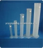 plastic measuring cylinder