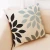 Import Siicoo Wholesale Custom Print Decorative Throw Pillow Cover from China