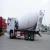 Import SINOTRUCK HOWO concrete mixer truck price in Sudan from China