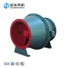 Sjg Industrial Inclined Axial Flow Fan for Ventilation Exhaust