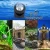 Import Solar Pond Lights Outdoor 3 in 1 RGB LED Fountain Lights Dusk to Dawn Landscape Spotlight for Garden Patio from China