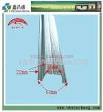 Steel profile for gypsum plasterboard