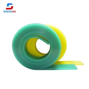Textile printing screen material (SQUEEGEE)