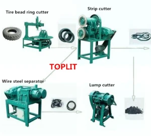 Waste tire recycling machine / Steel wire separator / Bead wire separator
