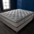 Import Spring Mattress from Kenya