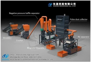 Directly factory sales radiator recycling machine to separate copper tubes for sale