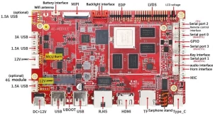 Custom RK3288 Android Embedded Industrial Mini PC Computer Motherboard For Small-sized Smart Devices