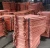 Import Copper cathode 99.99% purity from Germany