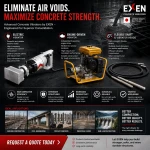 EXEN Concrete Vibrator