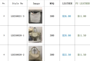 Women Handbags Catalog, Genuine Leather & PU Leather Shoulder Crossbody Messenger Bags, OEM ODM Wholesale Quotation Lis