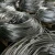 Import Aluminum wire scrap from Malaysia