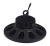 Import Cheap Price UFO Highbay Light from China