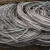Import Aluminum wire scrap from Malaysia