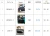Import Women Handbags Catalog, Genuine Leather & PU Leather Shoulder Crossbody Messenger Bags, OEM ODM Wholesale Quotation Lis from China