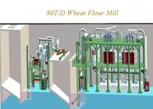 80T/D Wheat flour milling plant