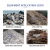 Import Hydraulic garbage baler waste metal plastic compression packaging equipment garbage disposal machinery from China