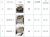 Import Women Handbags Catalog, Genuine Leather & PU Leather Shoulder Crossbody Messenger Bags, OEM ODM Wholesale Quotation Lis from China