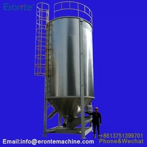 15 to 20 ton plastic blend mixer per silo