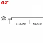 2AWG 4AWG 6AWG Silicone Rubber Coat Cable Wire