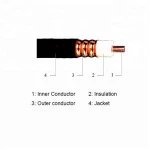 50ohm telecom  low loss physical foamed insulation  RF feeder 7/8 coaxial communication cable