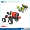 Agricultural Machinery Parts for ASIA Tech