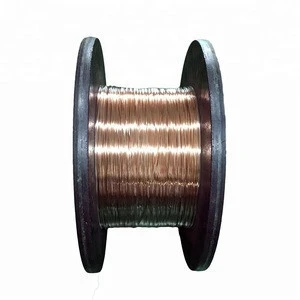Factory Price Low Resistance Magnet Wire