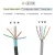 Import Fsatech 100M OR 305M Rolls Rj45 Network Ethernet 4Pr 23AWG Cat6 Cat 6 Utp FTP SFTP Lan Patch Cord Cables For Cctv Indoor from China
