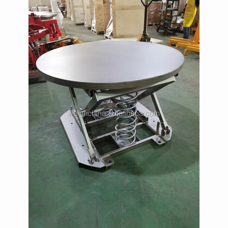 Heavy-duted loaded lift rotating palletising table