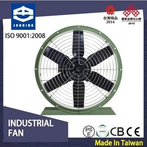 Jouning Ventilation 15HP Axial Flow Blower Fan for Building Tunnel Fan DA-42 42 inch