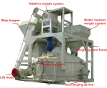 KMP 1250 Concrete Products Machines for Pavers,Bricks,Blocks,Curbstones And Special Products