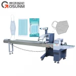Mask Packing Machine KN95 Mask Making Machine KF94 Mask Packing Machine