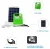 Import Mini Solar Lighting System for Home Use from China