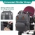 Import New Stylish Mummy Baby Diaper Bag Backpack with Changing Pad Stroller Straps RPET Diaper Bag Backpack from China