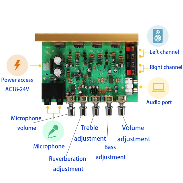 OK688 Reverberation Amplifier Board 2.0 Channel 100W*2 Power Audio Amplifiers Board Dual AC18-24V Home Speaker OK AMP