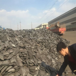 pig iron is same as cast iron with SI:2.00-2.50