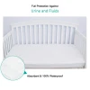 premium 100% waterproof hypoallergenic anti-bacterial baby Mattress pad mattress cover