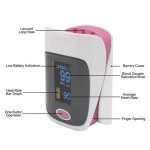 Pulseoximeter Blood Oxygen SPO2 Heart Rate Health Monitor Finger Pulse Oximeter
