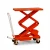 Import Quick lift Mobile Scissor Lift Table Trolley producer manual hydraulic table lift from China