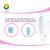Import Regular absorbency private label organic cotton tampon from China